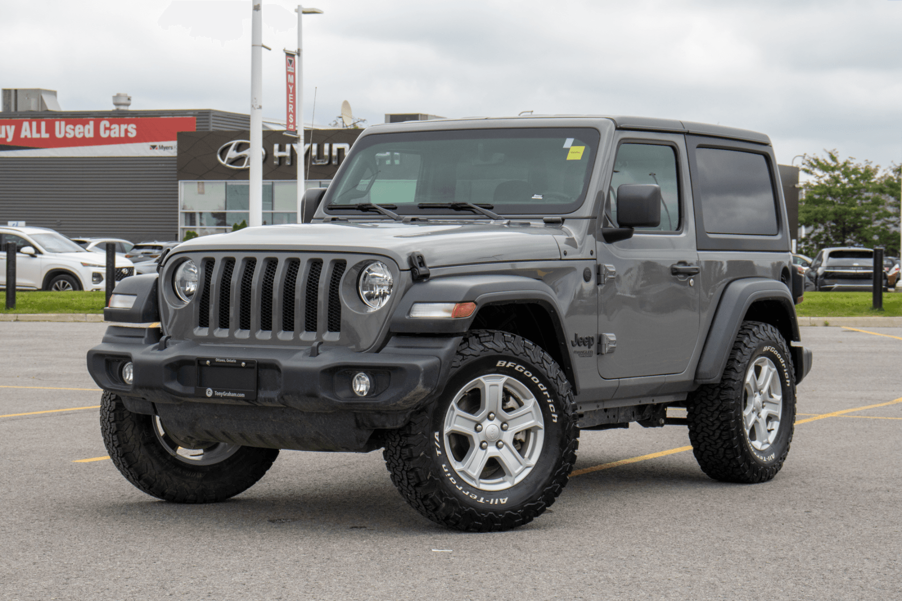 Anatomy of a Jeep Wrangler